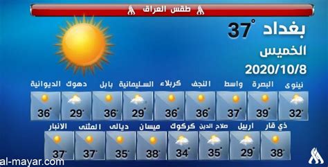 Mayar Weather Forecast .